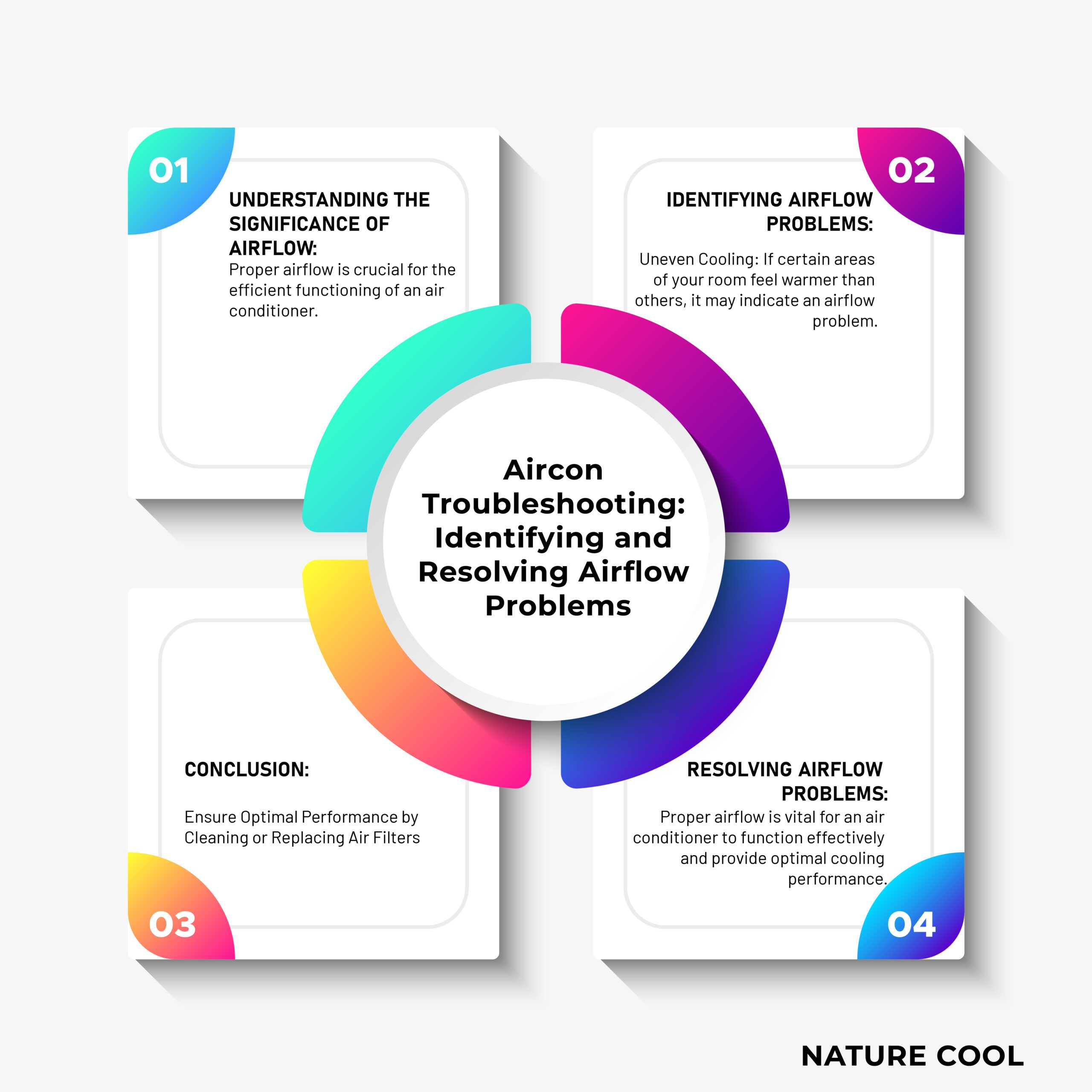 Nature Cool | SG No.1 Aircon & Fridge Specialist