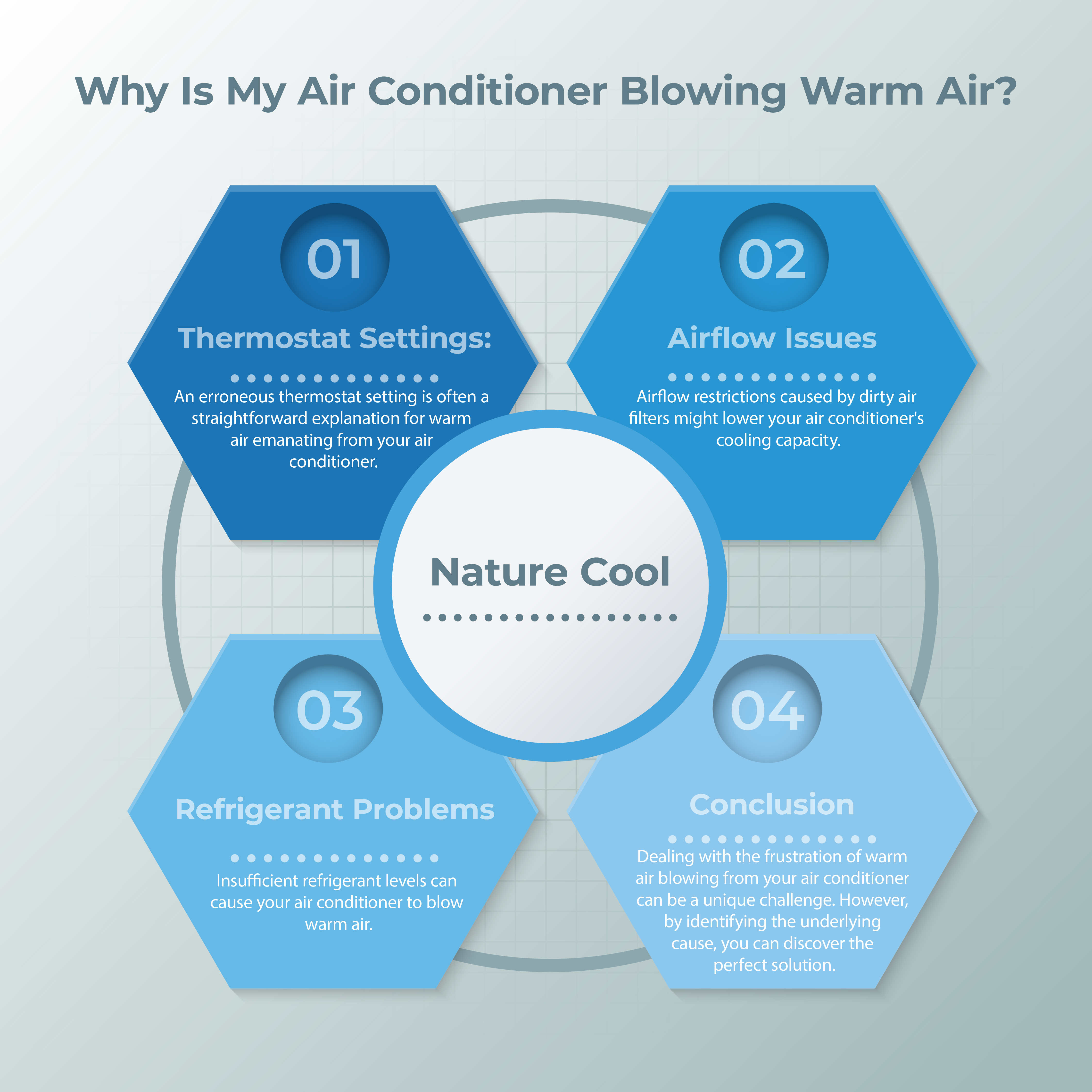 Nature Cool | SG No.1 Aircon & Fridge Specialist