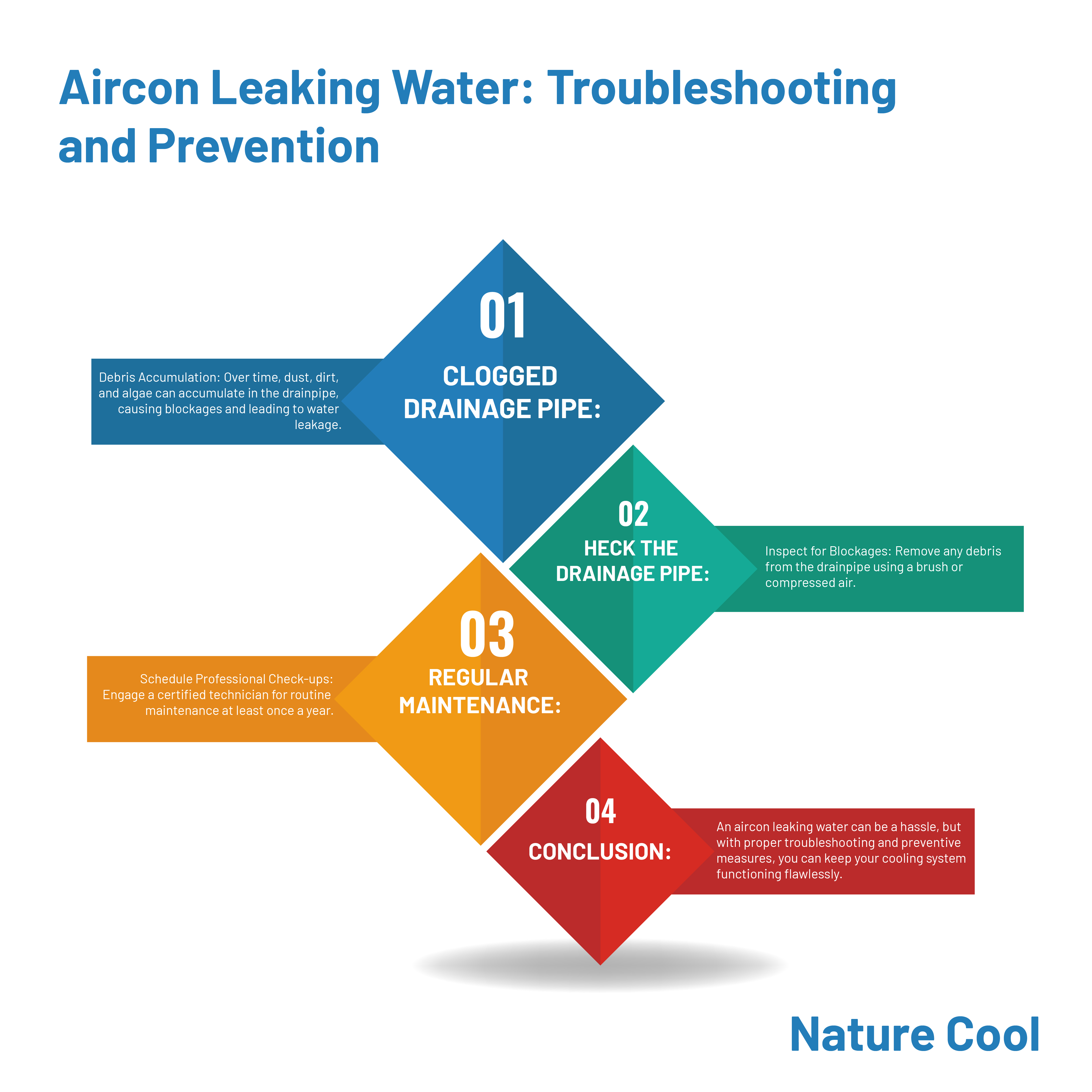 Nature Cool | SG No.1 Aircon & Fridge Specialist