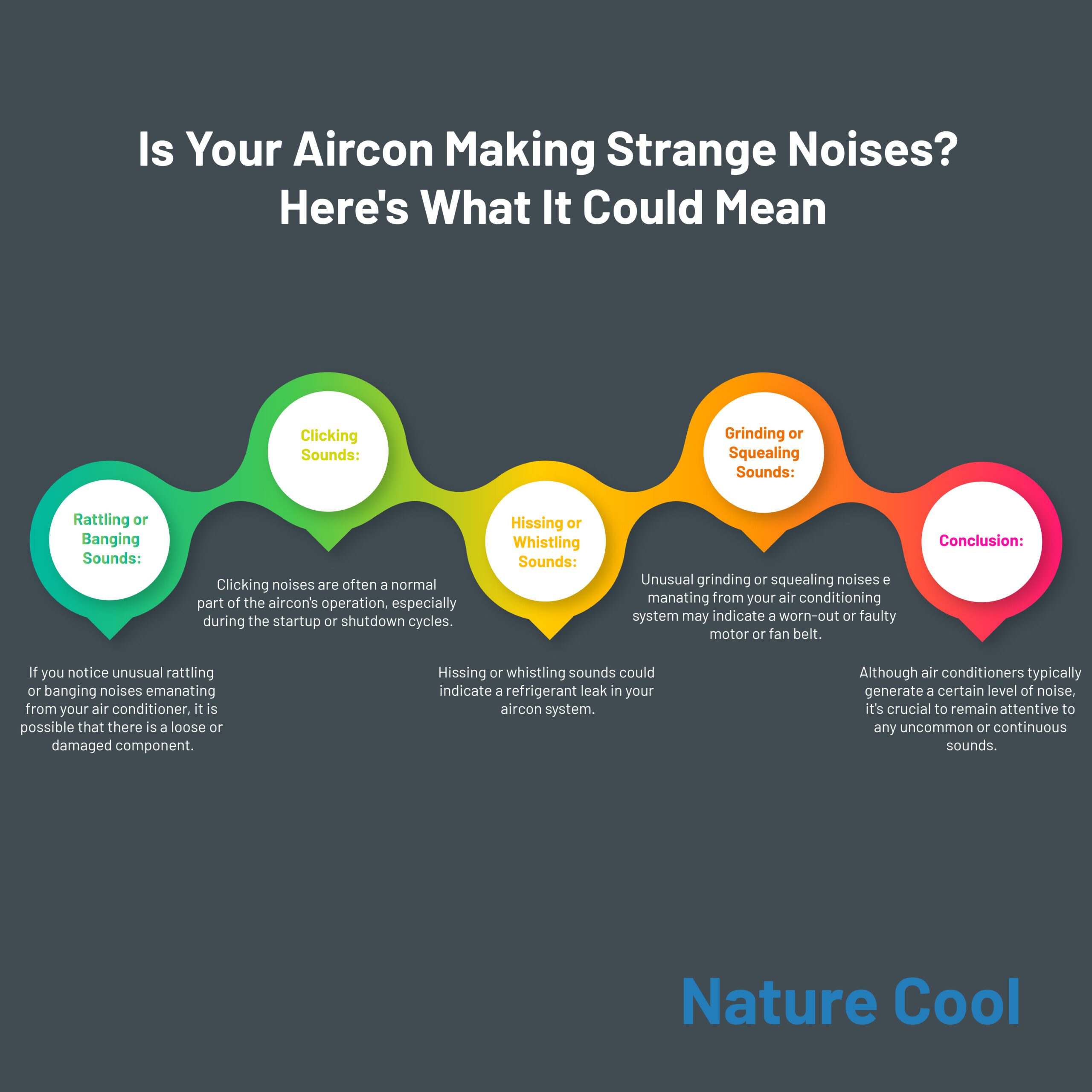 Nature Cool | SG No.1 Aircon & Fridge Specialist