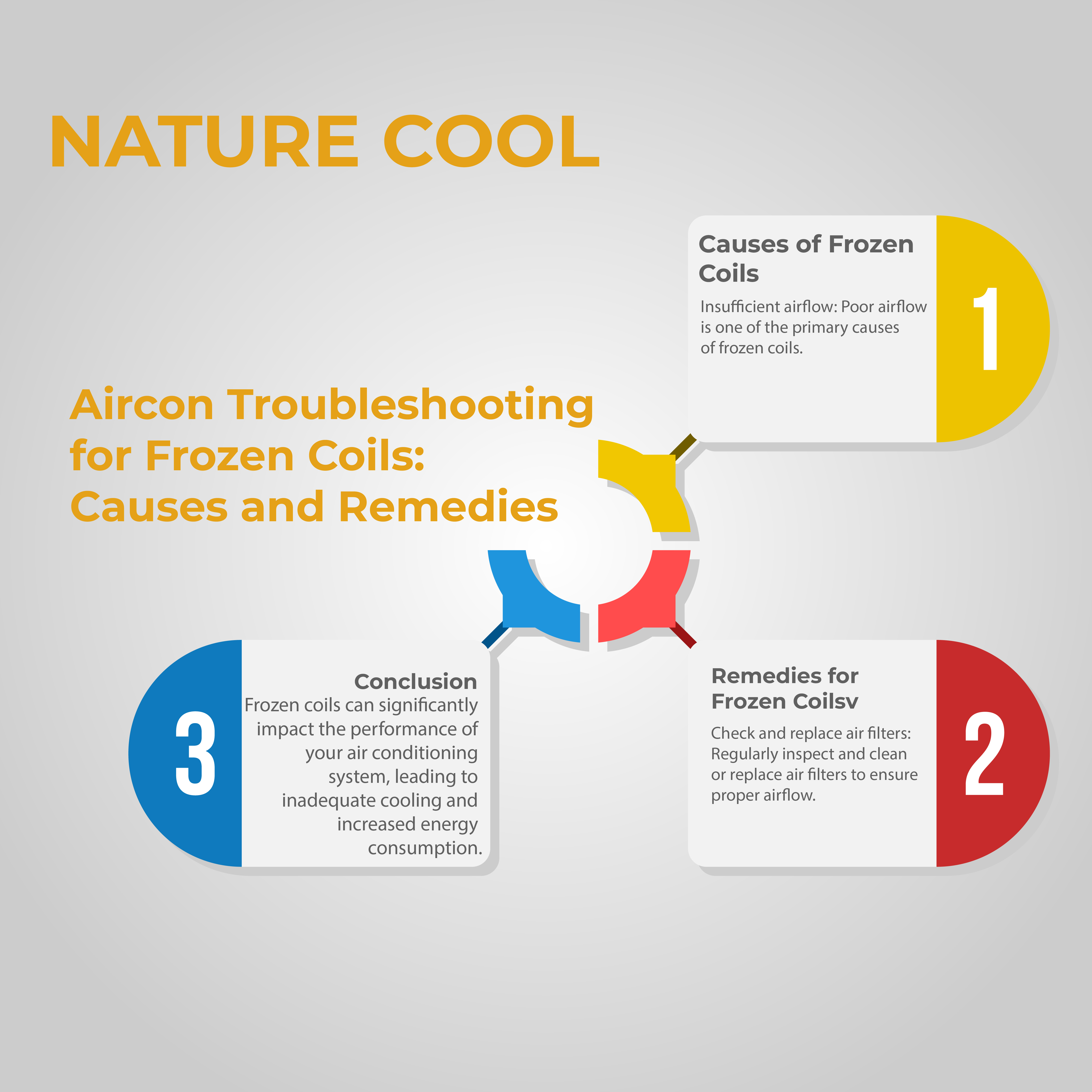 Nature Cool | SG No.1 Aircon & Fridge Specialist